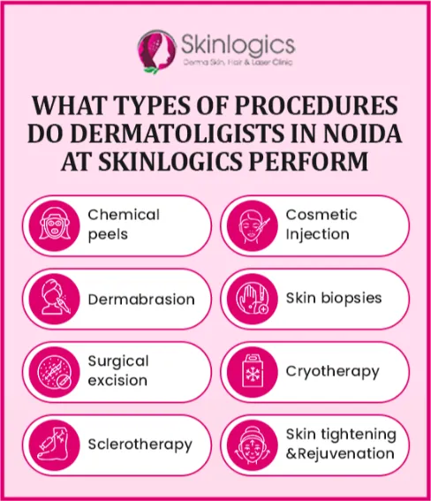 What Types Of Procedures Do Dermatologists In Noida At Skinlogics Perform