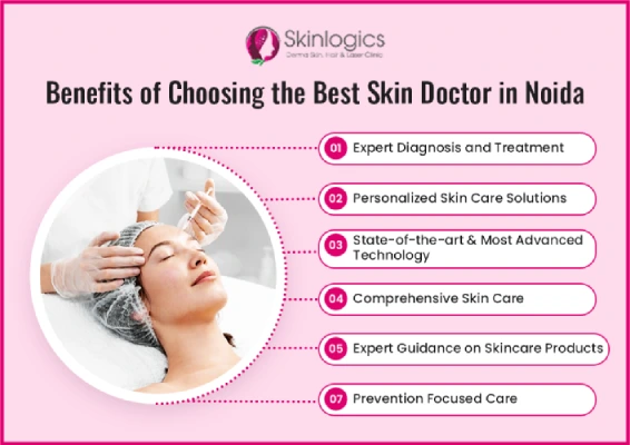 Benefits of Choosing the Best Skin Doctor in Noida at Skinlogics