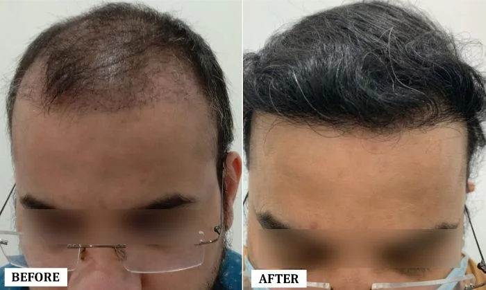 Real Results
